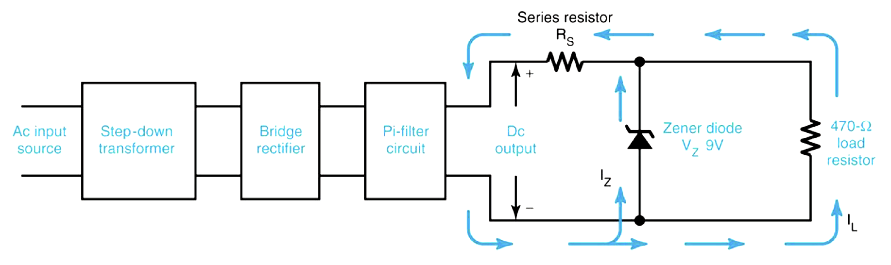 Zener Diode as Voltage Regulator Circuit Diagram